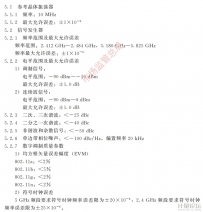 无线局域网测试仪