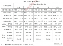 离心式恒加速度试验机