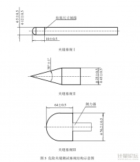 危险夹缝测试塞规