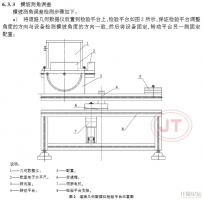 车载式道路几何数据仪