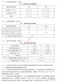 手持式四探针电阻率测试仪