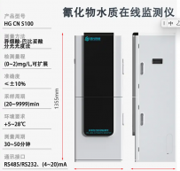 氰化物水质在线分析仪