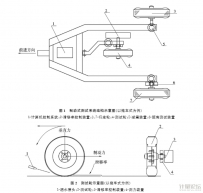 路面制动式摩擦系数自动测试系统