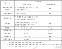 原子吸收分光光度计