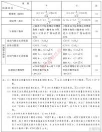 波长色散X射线荧光光谱仪