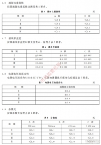 紫外可见分光光度计