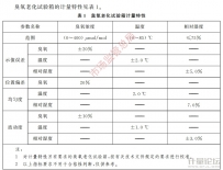 臭氧老化试验箱