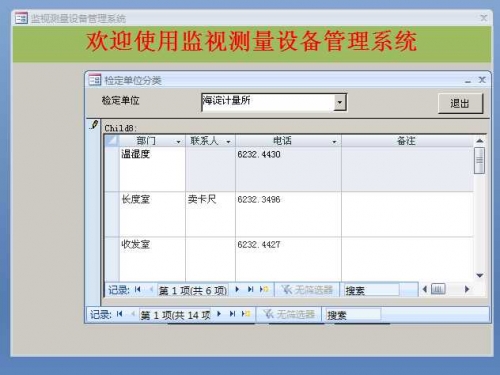 检测单位分类信息