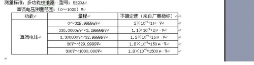 5520直流电压档.JPG