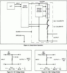 分压原理。电阻基本上都是串联的，所有电阻都是120k因此有很好的一致性。