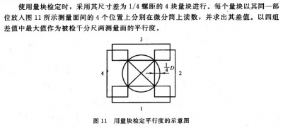 JJG 21-2008 千分尺检定规程.jpg